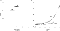 ICA-27243 – Figure 1 of 2