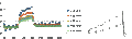 Isopimaric Acid – Figure 1 of 2