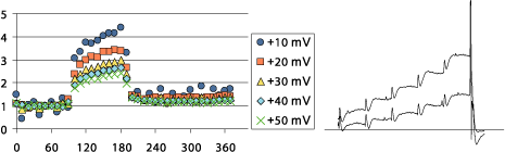 Isopimaric Acid – Figure 1 of 2