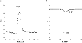 KC 12291 hydrochloride – Figure 1 of 2