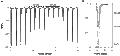 Kynurenic acid – Figure 1 of 2