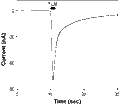 Kainic acid monohydrate – Figure 1 of 2