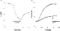 Linopirdine – Figure 1 of 2