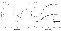 Linopirdine dihydrochloride – Figure 1 of 2