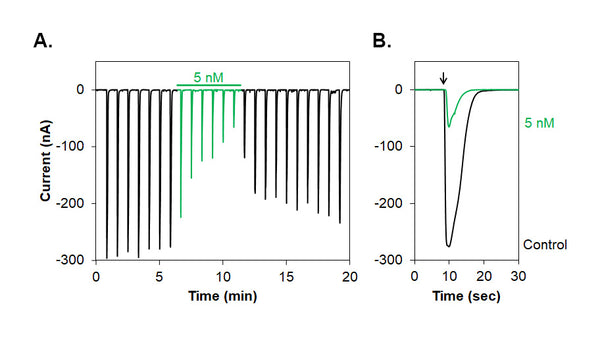 L-701,324 – Figure 1 of 2