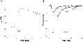 Mibefradil dihydrochloride hydrate – Figure 1 of 2