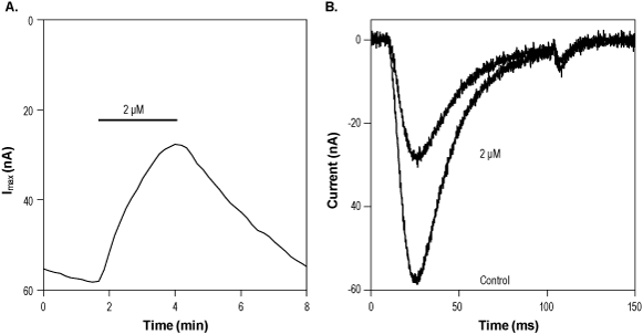 ML 218 – Figure 1 of 2