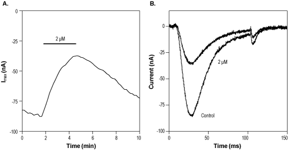 ML 218 hydrochloride – Figure 1 of 2