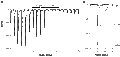 (+)-MK 801 maleate – Figure 1 of 2