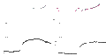 ML133 hydrochloride – Figure 1 of 2