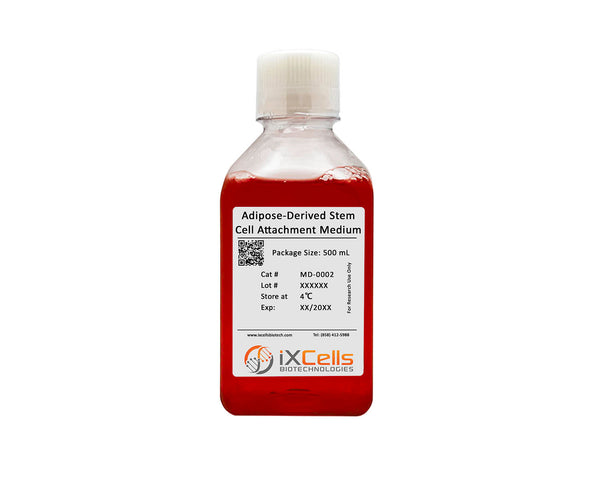 Adipose-Derived Stem Cell Attachment Medium – Figure 1 of 2