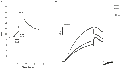 NS-1643 – Figure 1 of 2