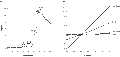NS-309 – Figure 1 of 2