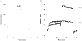 NS-3623 – Figure 1 of 2