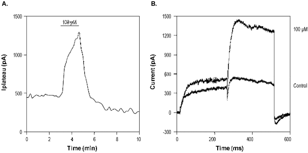 NS-3623 – Figure 1 of 2