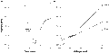 NS8593 hydrochloride – Figure 1 of 2