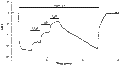 Naspm trihydrochloride – Figure 1 of 2