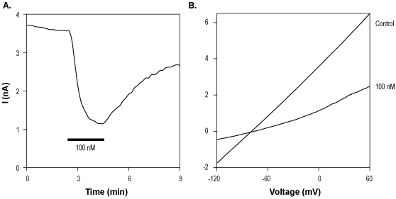 NS-6180 – Figure 1 of 2