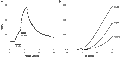 NS19504 – Figure 1 of 2