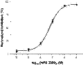 NPS 2390 – Figure 1 of 2