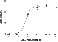 NAX-5055 – Figure 1 of 2