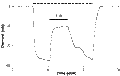 NBQX disodium salt – Figure 1 of 2