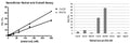 NanoMolar Nickel / Cobalt Assay Kit – Figure 1 of 1