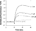 Olvanil – Figure 1 of 2
