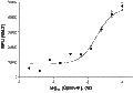 Optovin – Figure 1 of 2