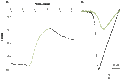PD 173212 – Figure 1 of 2