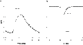 Pilsicainide hydrochloride – Figure 1 of 2