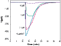 PU02 – Figure 1 of 2