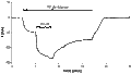 PEPA – Figure 1 of 2