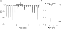 PEAQX tetrasodium hydrate – Figure 1 of 2