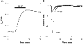 PF-04856264 – Figure 1 of 2
