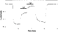 PD-160725 2-hydroxyethanesulfonate – Figure 1 of 2
