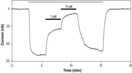 PD-160725 2-hydroxyethanesulfonate – Figure 1 of 2