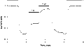 PD-161989 2-hydroxyethanesulfonate – Figure 1 of 2