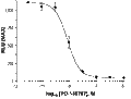 PD-156707 – Figure 1 of 2