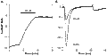 PF-05089771 – Figure 1 of 2