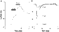 PF-05241328 – Figure 1 of 2