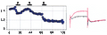 Paxilline – Figure 1 of 2