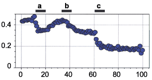 Penitrem A – Figure 1 of 2