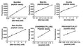 Peptide Assay Kit – Figure 1 of 1