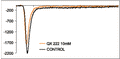 QX-222 chloride – Figure 1 of 2