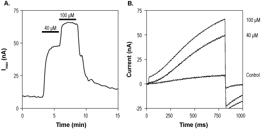 QO-40 – Figure 1 of 2
