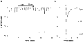 QNZ 46 – Figure 1 of 2