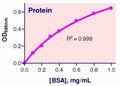 QuantiChrom™ Protein Assay Kit