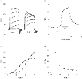 Retigabine – Figure 1 of 2