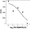 RQ 00203078 – Figure 1 of 2